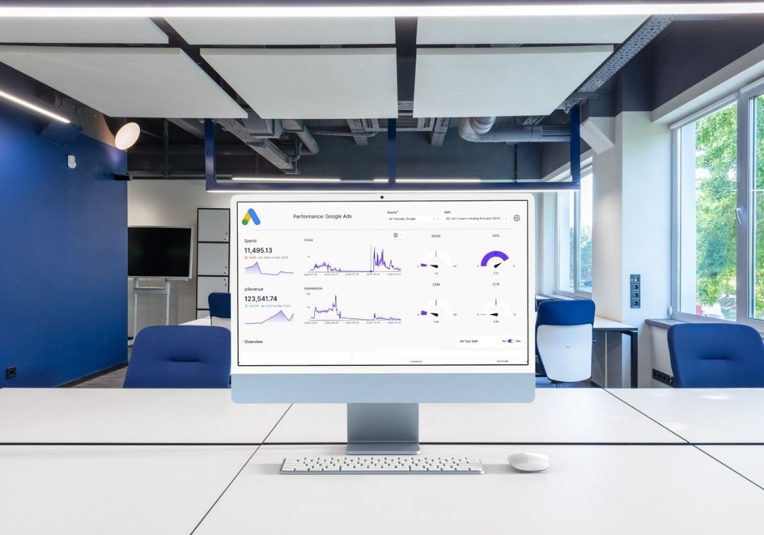 Dashboard Google Ads